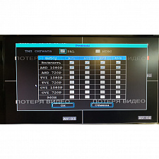 TDS TS-CAR38 автовидеорегистратор AHD (9504EC, 2MP)